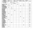 CLASSIFICA-CLASSE-E