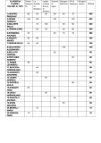 CLASSIFICA-CLASSE-F-PAG.1
