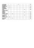 CLASSIFICA-CLASSE-F-PAG.2