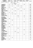 CLASSIFICA-CLASSE-G-PAG.1