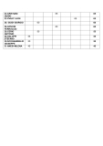 CLASSIFICA-CLASSE-G-PAG.2