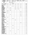 CLASSIFICA-CLASSE-I-PAG.1