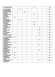 CLASSIFICA-CLASSE-I-PAG.2