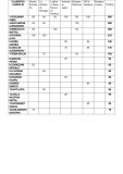 CLASSIFICA-UNDER-35