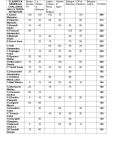 classifica-assoluta-pag.1