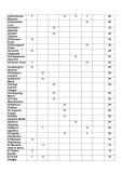 classifica-assoluta-pag.3