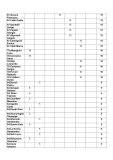 classifica-assoluta-pag.4